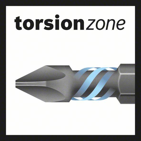 Actual product image Bosch Professional Zubehör Pick and Click Multi Construction Drill and Impact Control Screwdriver bit set (Hexagon socket TX M20, Hexagon socket TX M30, Hexagon socket TX M15, Hexagon socket TX M25, Hexagon socket TX M40, Cross Phillips PH M1, Cross Phillips PH M2, Cross Pozidriv PZ M2, Cross Phillips PH M3, Cross Pozidriv PZ M3)