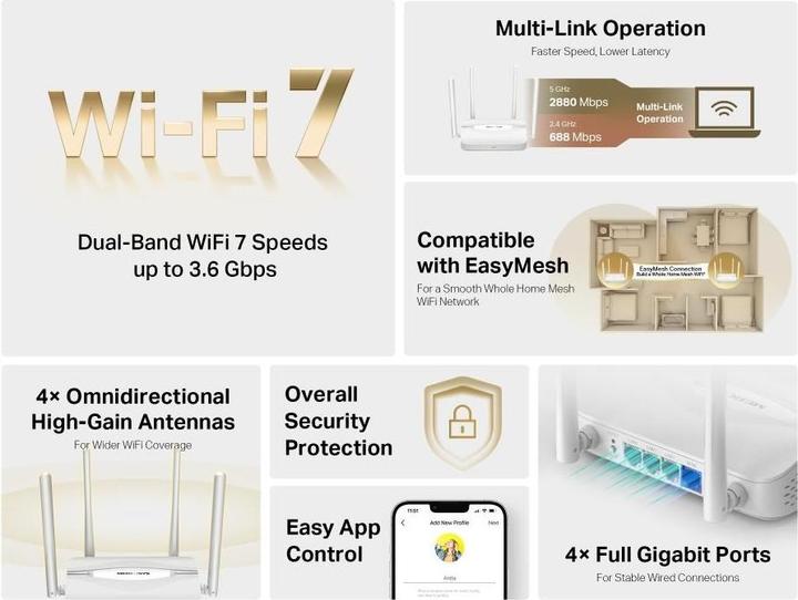 Actual product image Mercusys BE3600 Dual-Band Wi-Fi 7 Router