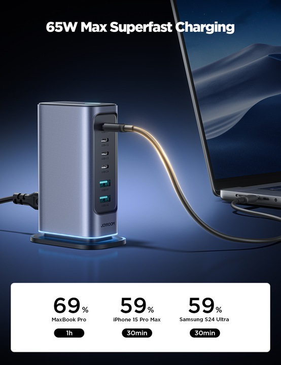 Produktbild Joyroom 6 in 1 Multi USB charger (65 W)