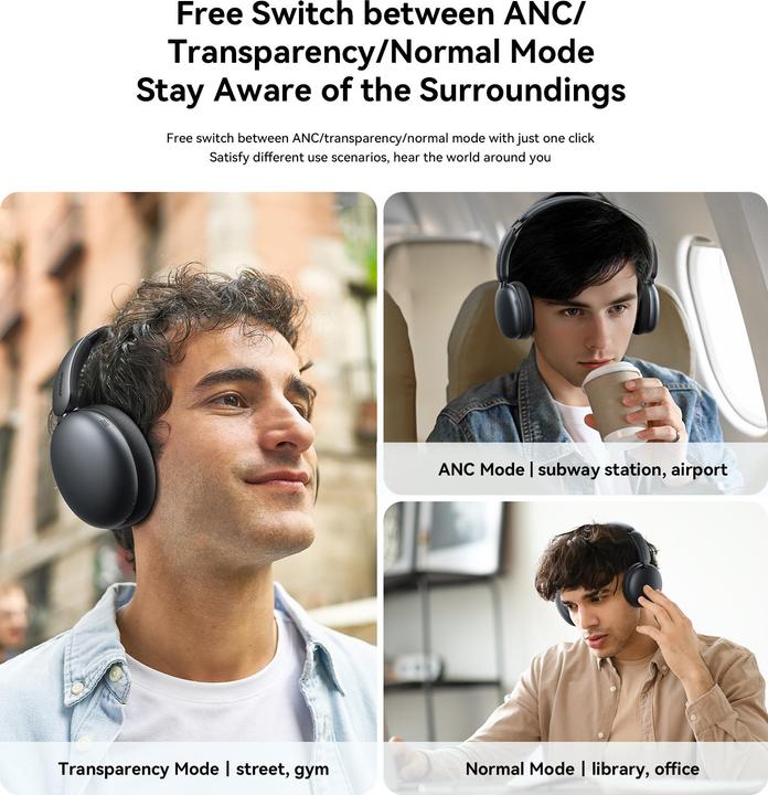 Image du produit Joyroom J-Head Series JR-JH1 Hybrid ANC Wireless Headphones-Noir (ANC, Filaire, Sans fil)