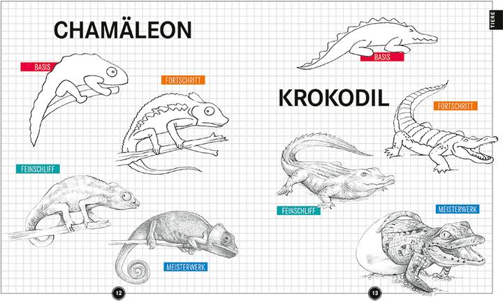 Produktbild Level up! 1 Motiv - 4 Level zum Zeichnen