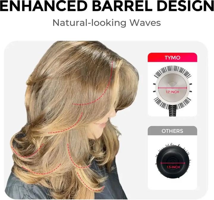 Actual product image Tymo Stylux