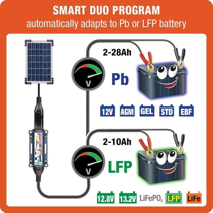 Produktbild Tecmate Optimate Solar 10W (12V, 24V)