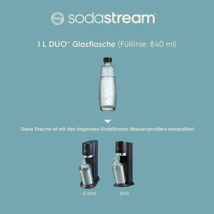 Actual product image SodaStream Duo