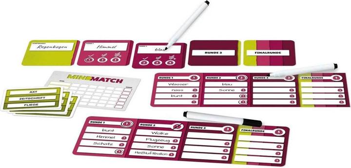 Actual product image Mindmatch (d) (German, 3 - 6 Players)