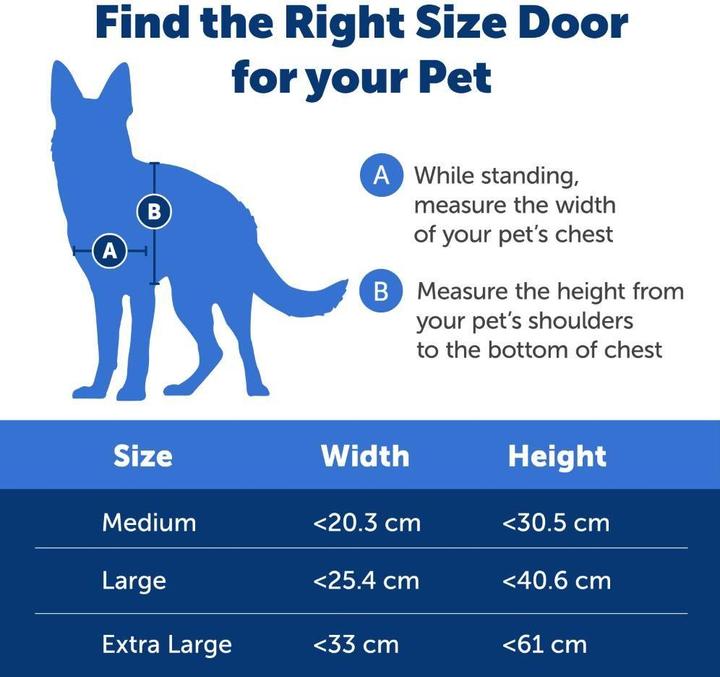 Image du produit PetSafe Haustiertür (Chatière magnétique)