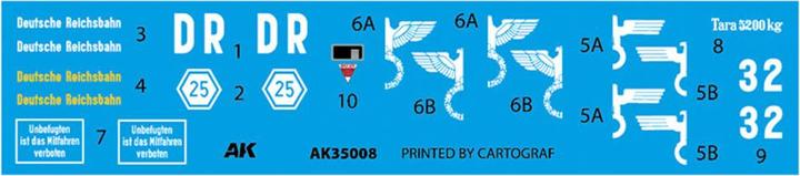 Produktbild AK Interactive BREUER IV RAIL SHUNTER 1/35