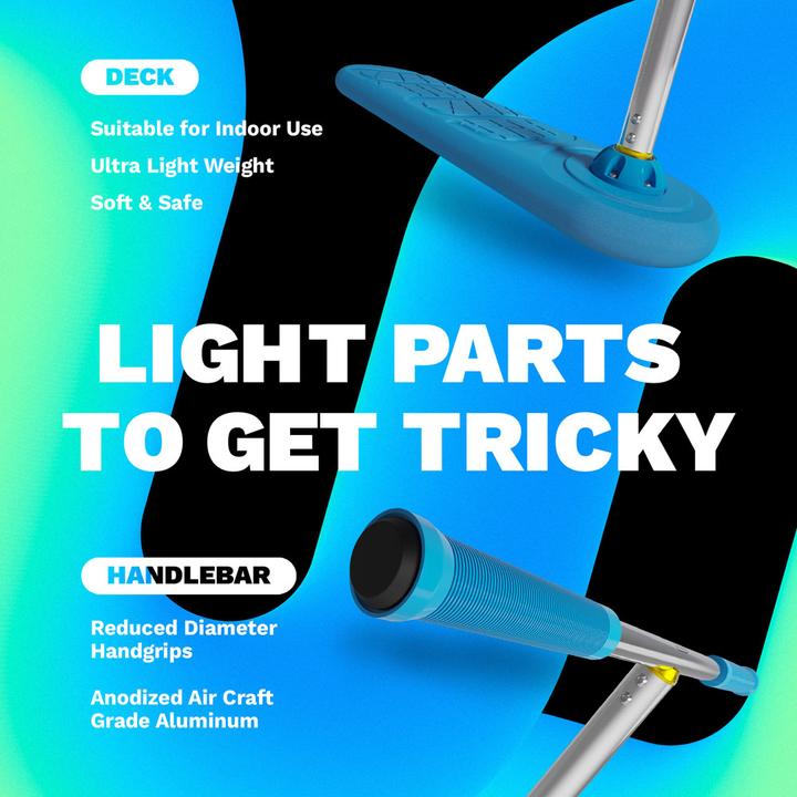 Actual product image Indo Pro