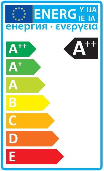 Energie-Label Philips Classic LEDbulb (E27, 8.50 W, 1055 lm, 1 x, E)