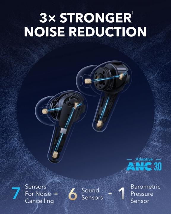 Immagine prodotto soundcore Liberty 4 Pro (ANC, 7.50 h, Senza fili)