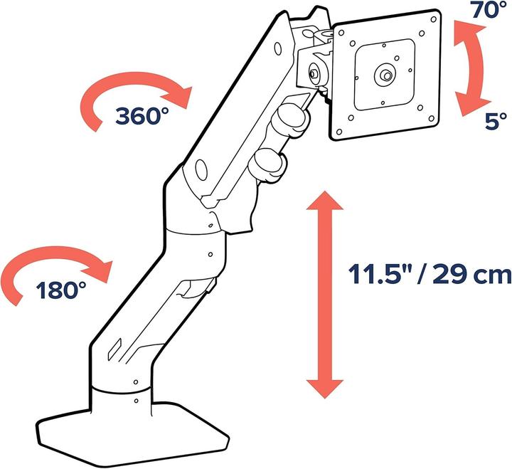Actual product image Ergotron HX Monitor Arm mit patentierter CF-Technologie (Table, 49", 19 kg)