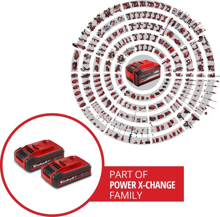Produktbild Einhell PXC Plus Twinpack (18 V)