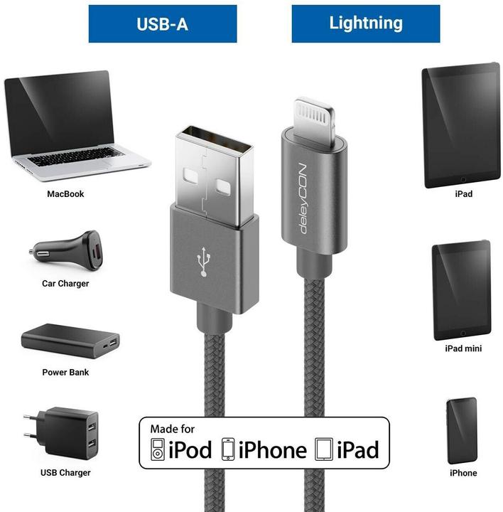 Produktbild deleyCON USB 2.0-Kabel USB A - Lightning 0.5 m (0.50 m, USB 2.0)