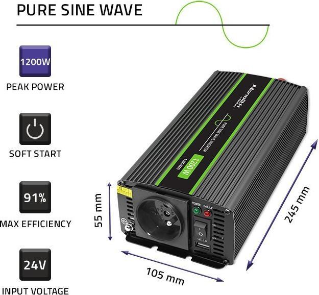Actual product image Qoltec Pure Sine Wave Inverter Monolith
