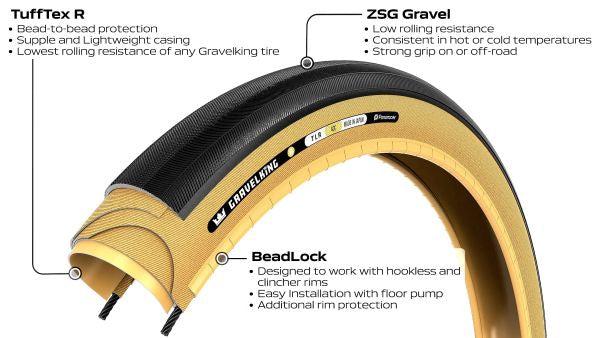 Image du produit Panaracer GravelKing Slick R, Noir/Brun 2024 (30mm) (30-622)