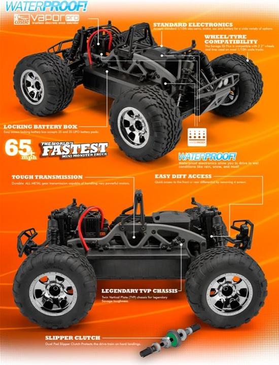 Image du produit HPI Savage XS (RTR Prêt à fonctionner)