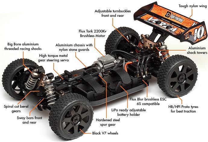 Actual product image HPI Vorza Flux HP (RTR Ready-to-Run)