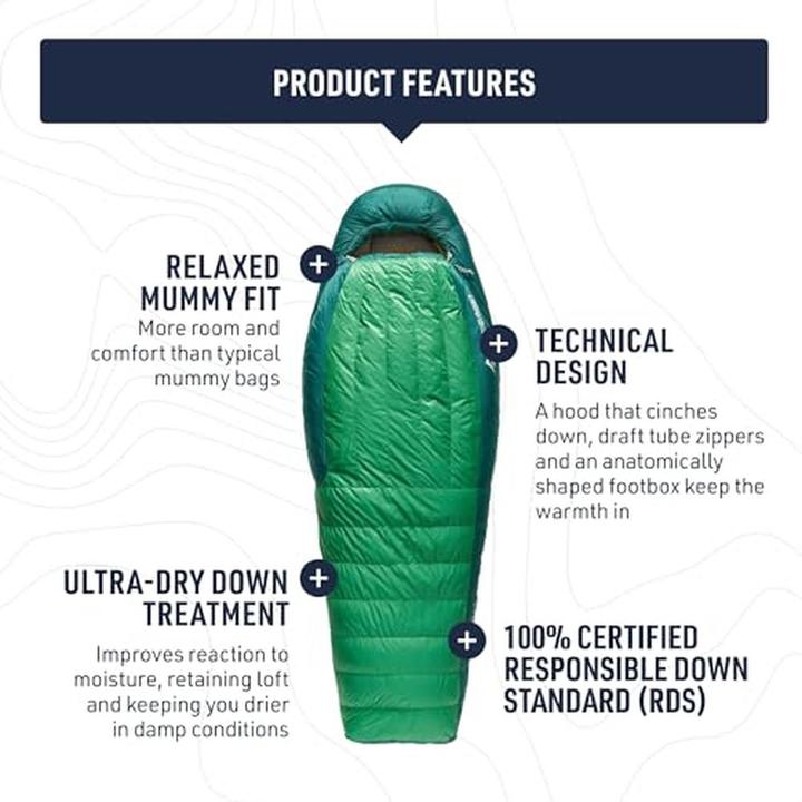 Immagine prodotto Sea To Summit Salita -9C (196 cm)