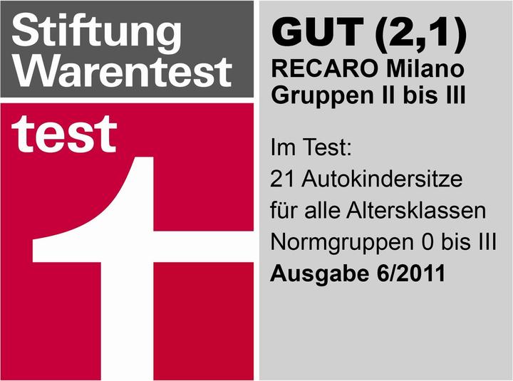 Produktbild RECARO Milano