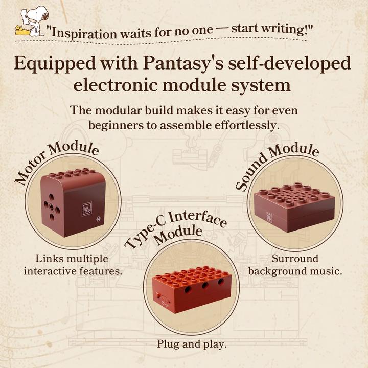 Actual product image Pantasy Die Peanuts - Typewriter