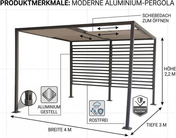 Image du produit Jet-Line Amun (300 cm, 400 cm)