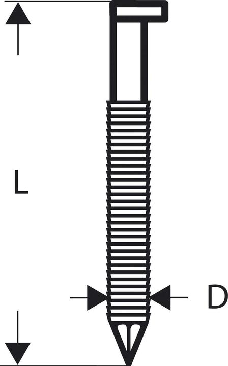 Bosch Professional Zubehör D-kop stripnagel SN34DK 90