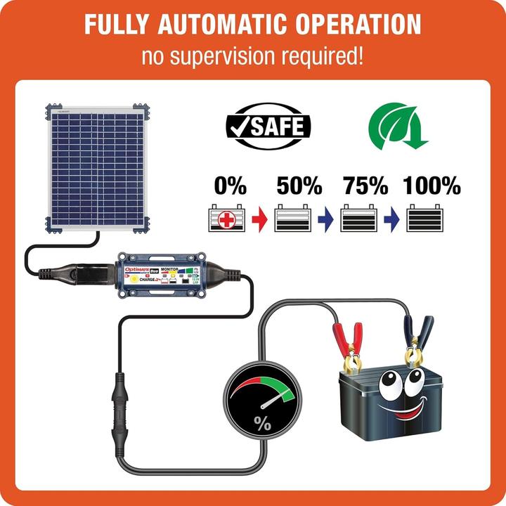 Actual product image Tecmate solar controller 1.67a met 20w solar panel (1.67 A)