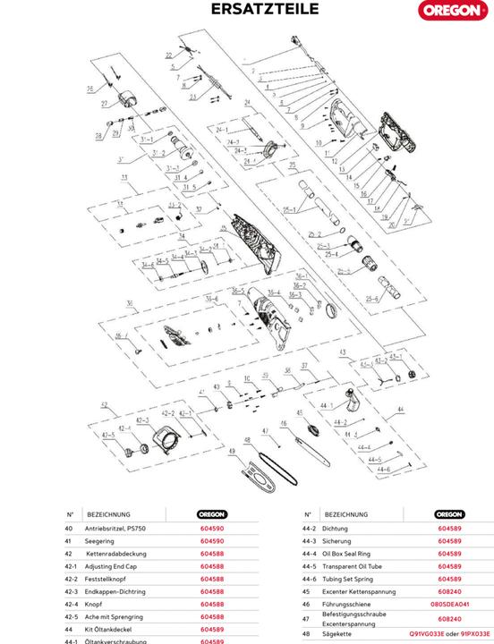 Actual product image Oregon Electric pole pruner PS750, 230 V (Electric chain saw)