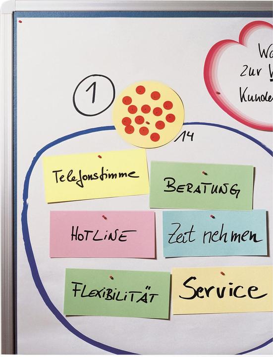 Image du produit Legamaster Document d'animation