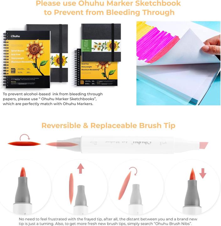 Immagine prodotto Ohuhu Marcatore d'arte (120 x)