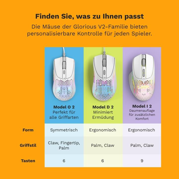 Actual product image Glorious PC Gaming Race Glorious Model D 2 gaming mouse - white (Cable)