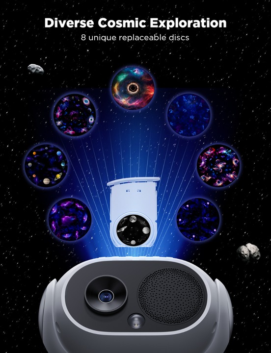 Actual product image Govee Galaxy