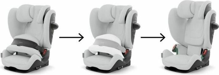 Produktbild Cybex Pallas G2 I-Size (Kindersitz, ECE R129/i-Size Norm)