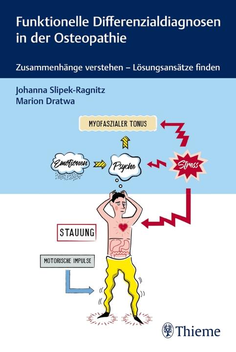 Produktbild Funktionelle Differenzialdiagnosen in der Osteopathie (Deutsch, Johanna/Dratwa, Slipek-Ragnitz, 2018)