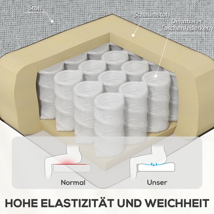 Actual product image Homcom Relaxsessel Polyester Grau