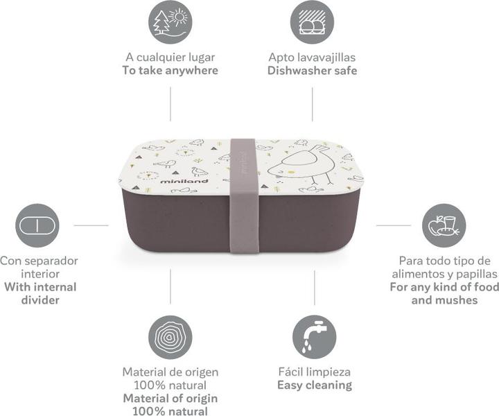 Actual product image Miniland Nature Lunch Chick