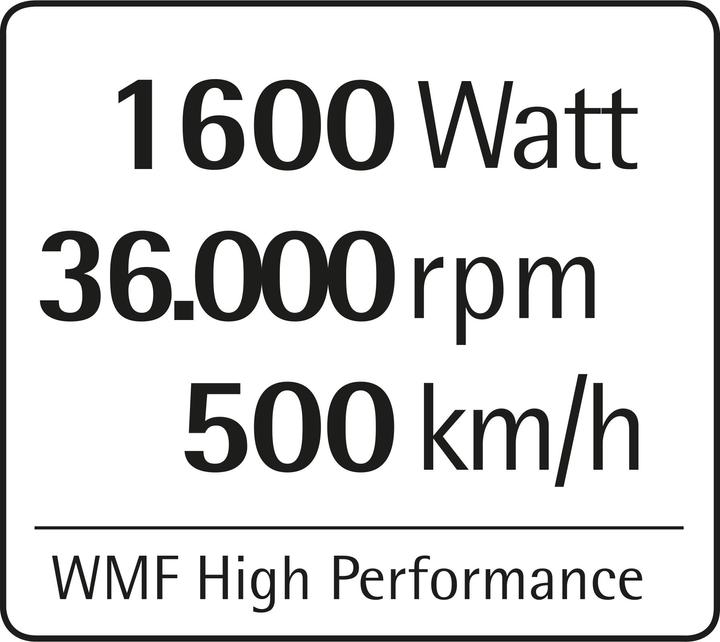 Produktbild WMF Kult Pro Hochleistungsstandmixer (1600 W)
