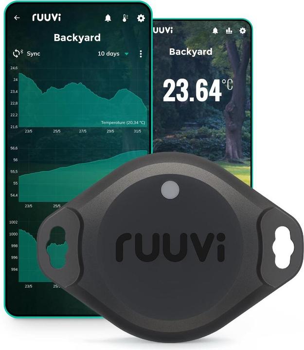 Produktbild Ruuvi RuuviTag Pro RTPro4in1 Umwelt Sensor