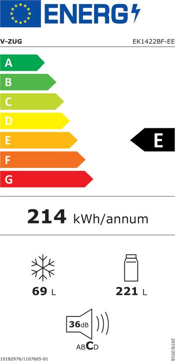 Energie-Label V-Zug Prestige Eco 5104510005 (290 l)