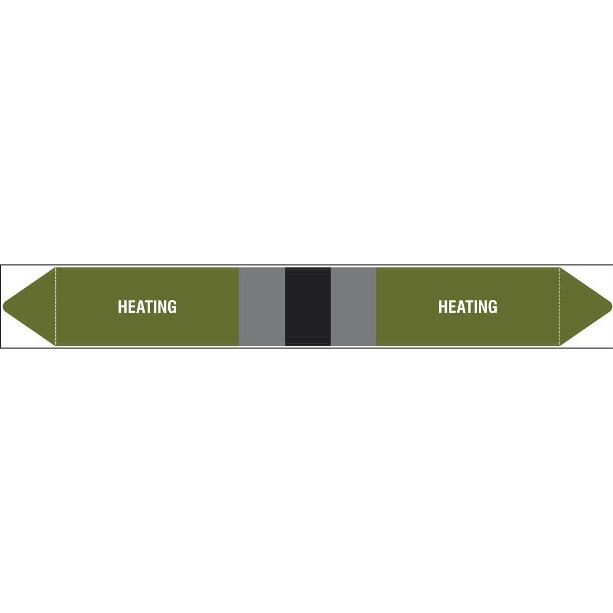 Brady, Etiketten, British Standard Pipe Markers