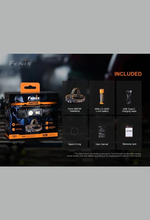 Produktbild Fenix HM70R (1600 lm)