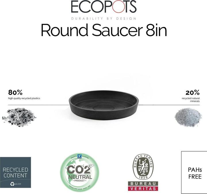 Actual product image Ecopots Saucer Round