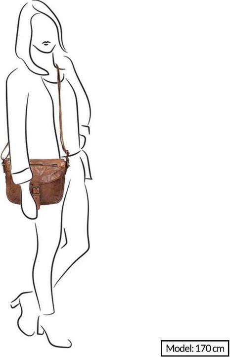 Produktbild Bear Design Handtasche Damen