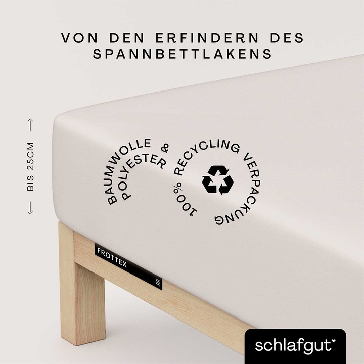 Actual product image schlafgut Frottex (140 x 200 - 160 x 220 cm)