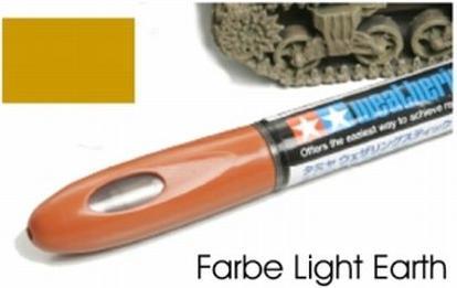 Actual product image Tamiya Model railroad powder paint Earth-He