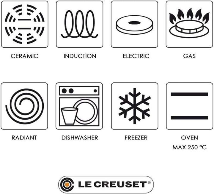 Produktbild Le Creuset Profipfanne (26 cm, Bräter + Schmortopf, Aluminiumguss)