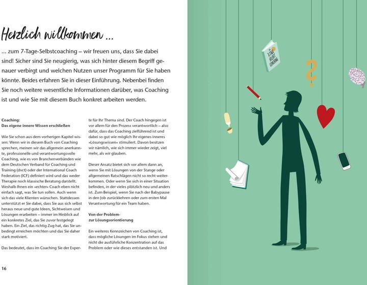 Image du produit Ariston Das 7-Tage-Selbstcoaching (Allemand, Amelie Fried, 2021)
