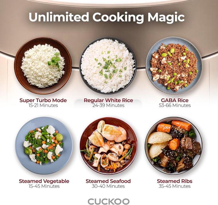 Image du produit Cuckoo CRP-ST0609F