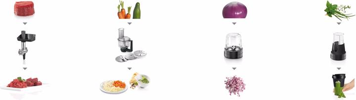 Image du produit Bosch Hausgeräte MUM59M55 (1000 W)