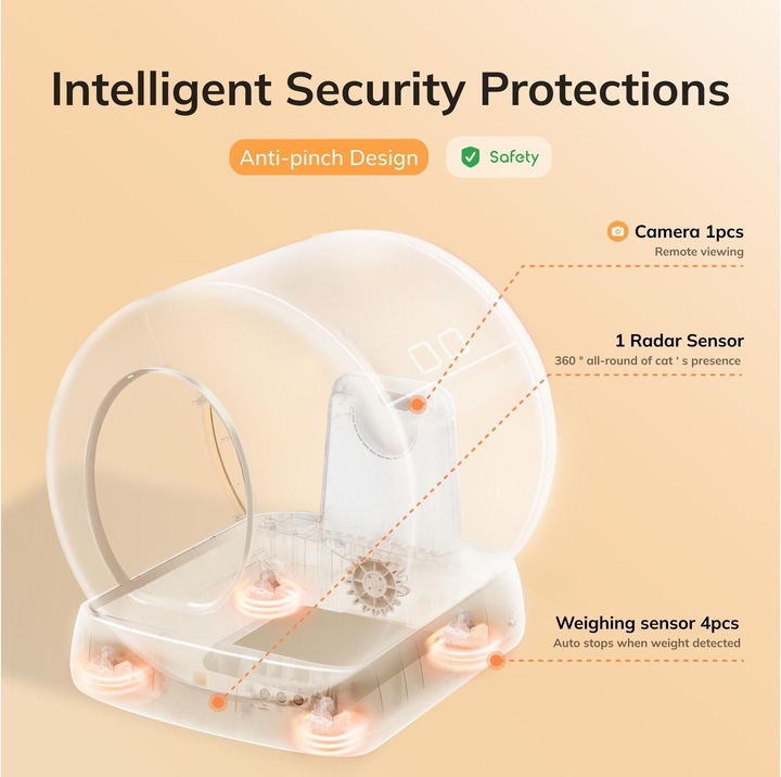 Image du produit UBPet Katzentoilette C10 (Bac à litière autonettoyant)
